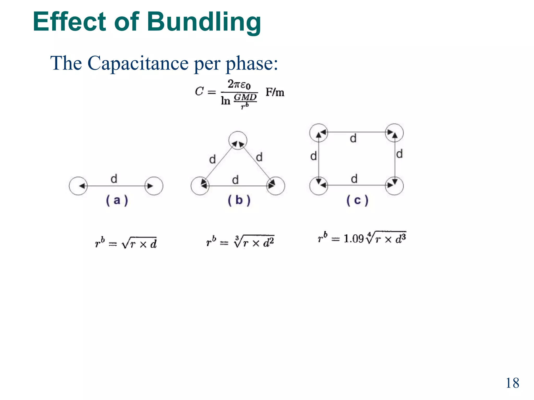 18
Effect of Bundling
The Capacitance per phase:
 