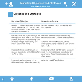 Marketing Objectives and Strategies
Objecties and Strategies
Marketing Objectives
Acquire 12 million more monthly active
Twitter users in the US. This is a 19%
increase overall and a 4% improvement
from past annual trends.
Gain exposure and loyalty amongst the
demographic most likely to use Twitter.
(Female, Hispanic, 20-something, who
attended college, lives in a city, and
makes <30K or 50-70K.)
Increase Twitter’s social network ad
revenue share in the United States from
12.7% to 16%.
Increase brand awareness, in the
older-aged, news reliant demographic.
Strategies to Achieve
Website banners, full page magazine ads
and cable TV.
Purchase television spots in the leading
Hispanic networks, Univision and Telemundo.
Advertise in Cosmo Magazine, whose
demographic profile consists of 50% females
age 18-34.
Increasing Twitter’s monthly active users will
result in a more appealing opportunity for
advertisers. This will also increase the cost
of ad space.
Advertise in AARP publications
8
 