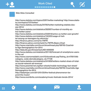 Work Cited
22
http://www.statista.com/topics/2297/twitter-marketing/ http://www.statis-
ta.com/topics/737/twitter/
http://www.statista.com/study/24785/twitter-marketing-statista-dos-
sier-2014/
http://www.statista.com/statistics/282087/number-of-monthly-ac-
tive-twitter-users/
http://www.statista.com/statistics/232818/active-us-twitter-user-growth/
http://www.statista.com/statistics/184322/usage-of-twit-
ter-among-us-teenagers-by-ethnicity/
http://finance.yahoo.com/q?s=TWTR
http://finance.yahoo.com/echarts?s=TWTR+Basic+Chart
http://www.coachella.com/forum/showthread.php?68792-Coachel-
la-Age-Demographics-for-2014
http://data.bls.gov/timeseries/LNS14000000
http://www.statista.com/statistics/201182/forecast-of-smartphone-users-
in-the-us/
http://www.cosmomediakit.com/r5/showkiosk.asp?listing_id=4785154&-
category_code=demo&category_id=77109
http://www.statista.com/statistics/241809/twitters-market-share-of-total-
us-social-network-ad-revenue/
http://www.pewinternet.org/fact-sheets/mobile-technology-fact-sheet/
http://www.coachella.com/forum/showthread.php?68792-Coachella-Age
Demographics-for-2014
http://dailytrojan.com/2013/01/25/the-festival-phenomenon-be-
yond-the-music/
http://www.eventbrite.com/academy/music-festivals-trends-2014/
Web Sites Consulted
 