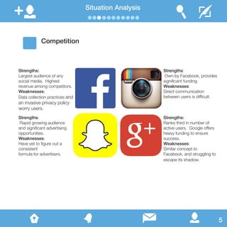 Situation Analysis
Competition
Strengths:
Largest audience of any
social media. Highest
revenue among competitors.
Weaknesses:
Data collection practices and
an invasive privacy policy
worry users.
Strengths:
Own by Facebook, provides
significant funding.
Weaknesses:
Direct communication
between users is difficult.
Strengths:
Rapid growing audience
and significant advertising
opportunities.
Weaknesses:
Have yet to figure out a
consistent
formula for advertisers.
Strengths:
Ranks third in number of
active users. Google offers
heavy funding to ensure
success.
Weaknesses:
Similar concept to
Facebook, and struggling to
escape its shadow.
5
 