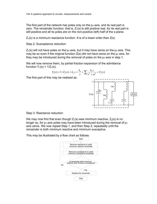 144 A systems approach to circuits, measurements and control
The first part of the network has poles only on the jω axis, and its real part is
zero. The remainder function, that is, Z1(s) is still positive real, for its real part is
still positive and all its poles are on the non-positive (left) half of the s-plane.
Z1(s) is a minimum reactance function. It is of a lower order than Z(s)
Step 2: Susceptance reduction
Z1(s) will not have poles on the jω axis, but it may have zeros on the jω axis. This
may be so even if the original function Z(s) did not have zeros on the jω axis, for
they may be introduced during the removal of poles on the jω axis in step 1.
We will now remove them, by partial fraction expansion of the admittance
function Y1(s) = 1/Z1(s).
)()(/1)( 222
0
11 sY
s
sk
s
k
sksZsY r
+
+
++== ∑∞
ω
The first part of this may be realised as:
kinf
1/k0
1/k1
2
K1/ w1
Z2(s)Z1(s) .
Step 3: Reactance reduction
We may now find that even though Z1(s) was minimum reactive, Z2(s) is no
longer so, for jω axis poles may have been introduced during the removal of jω
axis zeros. We now repeat Step 1, and then Step 2, repeatedly until the
remainder is both minimum reactive and minimum susceptive.
This may be illustrated by a flow chart as follows:
Start
Remove reactance to yield
minimum reactive remainder
Remove susceptance to yield
minimum susceptive remainder
Realise the remainder
Stop
Yes
No
.
.
Is remainder both minimum
reactive and minimum susceptive?
 