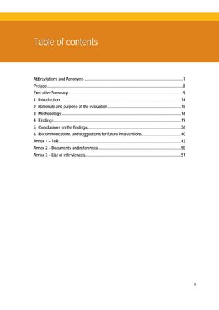 6
Table of contents
Abbreviations and Acronyms................................................................................................. 7
Preface...................................................................................................................................... 8
Executive Summary................................................................................................................. 9
1 Introduction....................................................................................................................... 14
2 Rationale and purpose of the evaluation........................................................................ 15
3 Methodology ..................................................................................................................... 16
4 Findings............................................................................................................................. 19
5 Conclusions on the findings............................................................................................ 36
6 Recommendations and suggestions for future interventions...................................... 40
Annex 1 – ToR........................................................................................................................ 43
Annex 2 – Documents and references................................................................................. 50
Annex 3 – List of interviewees.............................................................................................. 51
 