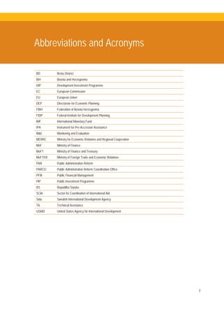 7
Abbreviations and Acronyms
BD Brcko District
BiH Bosnia and Herzegovina
DIP Development Investment Programme
EC European Commission
EU European Union
DEP Directorate for Economic Planning
FBiH Federation of Bosnia Herzegovina
FIDP Federal Institute for Development Planning
IMF International Monetary Fund
IPA Instrument for Pre-Accession Assistance
M&E Monitoring and Evaluation
MERRC Ministry for Economic Relations and Regional Cooperation
MoF Ministry of Finance
MoFT Ministry of Finance and Treasury
MoFTER Ministry of Foreign Trade and Economic Relations
PAR Public Administration Reform
PARCO Public Administration Reform Coordination Office
PFM Public Financial Management
PIP Public Investment Programme
RS Republika Srpska
SCIA Sector for Coordination of International Aid
Sida Swedish International Development Agency
TA Technical Assistance
USAID United States Agency for International Development
 