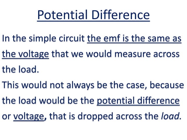 How does electricity work - Ohm's Law Clearly Explained | PPT