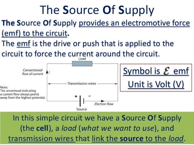 how does electricity work ohms law clearly explained how does electricity work