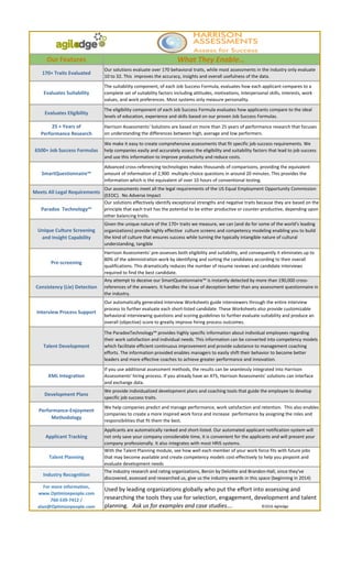 Our Features What They Enable…
170+ Traits Evaluated
Our solutions evaluate over 170 behavioral traits, while most assessments in the industry only evaluate
10 to 32. This improves the accuracy, insights and overall usefulness of the data.
Evaluates Suitability
The suitability component, of each Job Success Formula, evaluates how each applicant compares to a
complete set of suitability factors including attitudes, motivations, interpersonal skills, interests, work
values, and work preferences. Most systems only measure personality.
Evaluates Eligibility
The eligibility component of each Job Success Formula evaluates how applicants compare to the ideal
levels of education, experience and skills based on our proven Job Success Formulas.
25 + Years of
Performance Research
Harrison Assessments' Solutions are based on more than 25 years of performance research that focuses
on understanding the differences between high, average and low performers.
6500+ Job Success Formulas
We make it easy to create comprehensive assessments that fit specific job success requirements. We
help companies easily and accurately assess the eligibility and suitability factors that lead to job success
and use this information to improve productivity and reduce costs.
SmartQuestionnaire™
Advanced cross-referencing technologies makes thousands of comparisons, providing the equivalent
amount of information of 2,900 multiple-choice questions in around 20 minutes. This provides the
information which is the equivalent of over 10 hours of conventional testing.
Meets All Legal Requirements
Our assessments meet all the legal requirements of the US Equal Employment Opportunity Commission
(EEOC). No Adverse Impact
Paradox Technology™
Our solutions effectively identify exceptional strengths and negative traits because they are based on the
principle that each trait has the potential to be either productive or counter-productive, depending upon
other balancing traits.
Unique Culture Screening
and Insight Capability
Given the unique nature of the 170+ traits we measure, we can (and do for some of the world's leading
organizations) provide highly effective culture screens and competency modeling enabling you to build
the kind of culture that ensures success while turning the typically intangible nature of cultural
understanding, tangible
Pre-screening
Harrison Assessments' pre-assesses both eligibility and suitability, and consequently it eliminates up to
80% of the administration work by identifying and sorting the candidates according to their overall
qualifications. This dramatically reduces the number of resume reviews and candidate interviews
required to find the best candidate.
Consistency (Lie) Detection
Any attempt to deceive our SmartQuestionnaire™ is instantly detected by more than 190,000 cross-
references of the answers. It handles the issue of deception better than any assessment questionnaire in
the industry.
Interview Process Support
Our automatically generated Interview Worksheets guide interviewers through the entire interview
process to further evaluate each short-listed candidate. These Worksheets also provide customizable
behavioral interviewing questions and scoring guidelines to further evaluate suitability and produce an
overall (objective) score to greatly improve hiring process outcomes.
Talent Development
The ParadoxTechnology™ provides highly specific information about individual employees regarding
their work satisfaction and individual needs. This information can be converted into competency models
which facilitate efficient continuous improvement and provide substance to management coaching
efforts. The information provided enables managers to easily shift their behavior to become better
leaders and more effective coaches to achieve greater performance and innovation.
XML Integration
If you use additional assessment methods, the results can be seamlessly integrated into Harrison
Assessments' hiring process. If you already have an ATS, Harrison Assessments' solutions can interface
and exchange data.
Development Plans
We provide individualized development plans and coaching tools that guide the employee to develop
specific job success traits.
Performance-Enjoyment
Methodology
We help companies predict and manage performance, work satisfaction and retention. This also enables
companies to create a more inspired work force and increase performance by assigning the roles and
responsibilities that fit them the best.
Applicant Tracking
Applicants are automatically ranked and short-listed. Our automated applicant notification system will
not only save your company considerable time, it is convenient for the applicants and will present your
company professionally. It also integrates with most HRIS systems.
Talent Planning
With the Talent Planning module, see how well each member of your work force fits with future jobs
that may become available and create competency models cost-effectively to help you pinpoint and
evaluate development needs
Industry Recognition
The industry research and rating organizations, Bersin by Deloitte and Brandon-Hall, since they've
discovered, assessed and researched us, give us the industry awards in this space (beginning in 2014)
For more information,
www.Optimizepeople.com
760-539-7412 /
alan@Optimizepeople.com
Used by leading organizations globally who put the effort into assessing and
researching the tools they use for selection, engagement, development and talent
planning. Ask us for examples and case studies…. ©2016 Agiledge
 