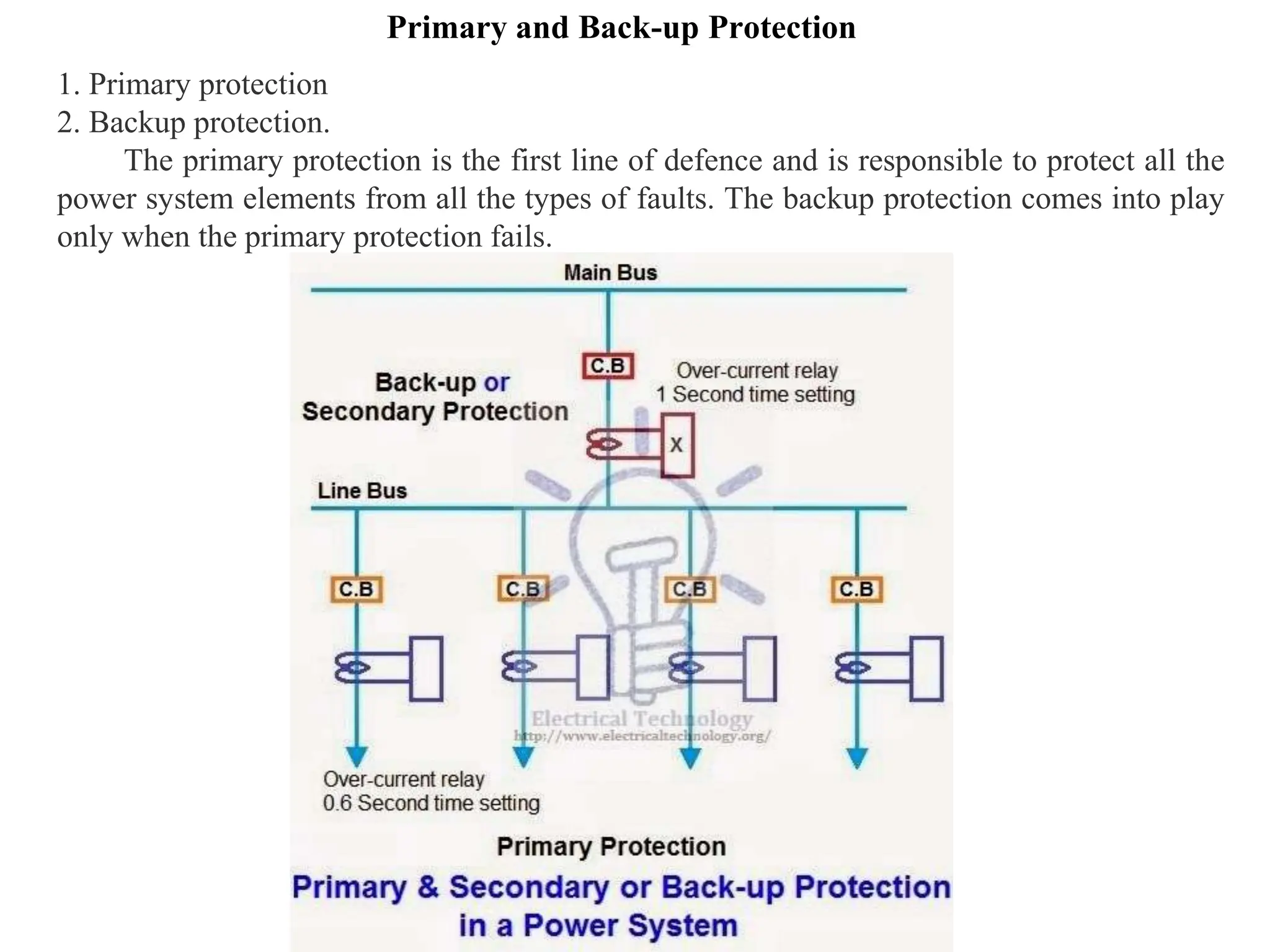 Primary and Back-up Protection
1. Primary protection
2. Backup protection.
The primary protection is the first line of defence and is responsible to protect all the
power system elements from all the types of faults. The backup protection comes into play
only when the primary protection fails.
 