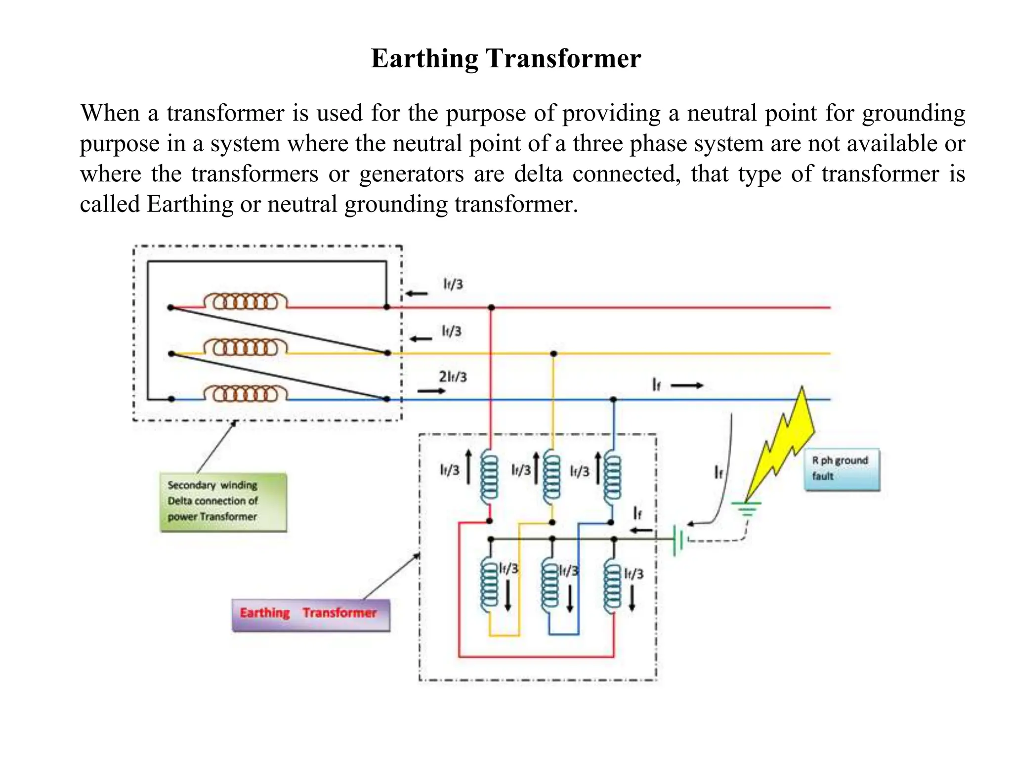 Earthing Transformer
When a transformer is used for the purpose of providing a neutral point for grounding
purpose in a system where the neutral point of a three phase system are not available or
where the transformers or generators are delta connected, that type of transformer is
called Earthing or neutral grounding transformer.
 