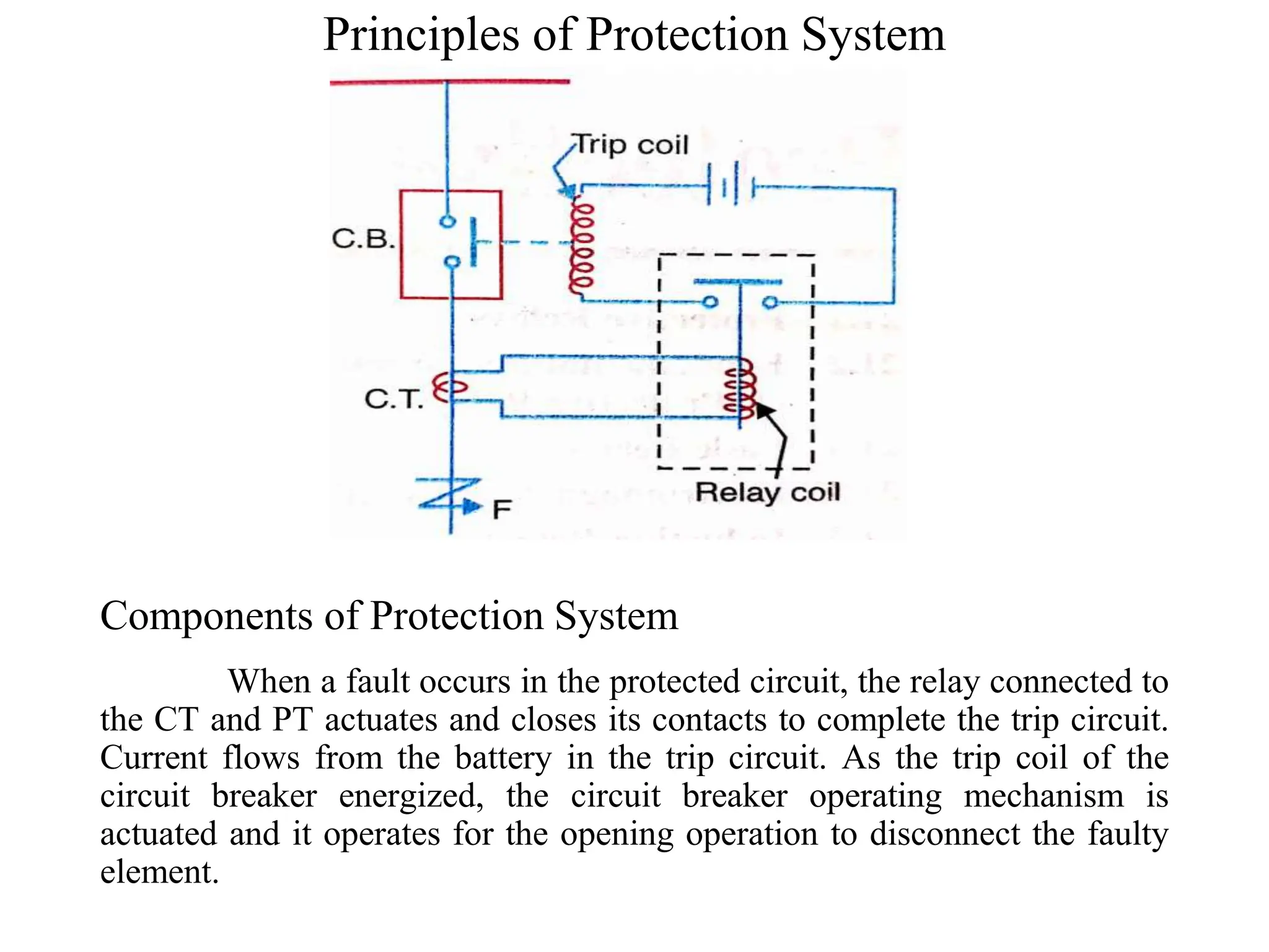 Principles of Protection System
Components of Protection System
When a fault occurs in the protected circuit, the relay connected to
the CT and PT actuates and closes its contacts to complete the trip circuit.
Current flows from the battery in the trip circuit. As the trip coil of the
circuit breaker energized, the circuit breaker operating mechanism is
actuated and it operates for the opening operation to disconnect the faulty
element.
 