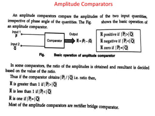 Amplitude Comparators
 