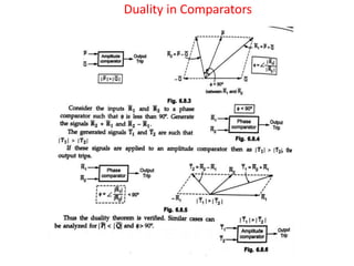 Duality in Comparators
 