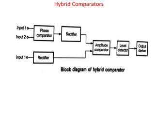 Hybrid Comparators
 