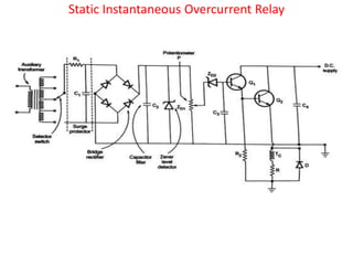 Static Instantaneous Overcurrent Relay
 