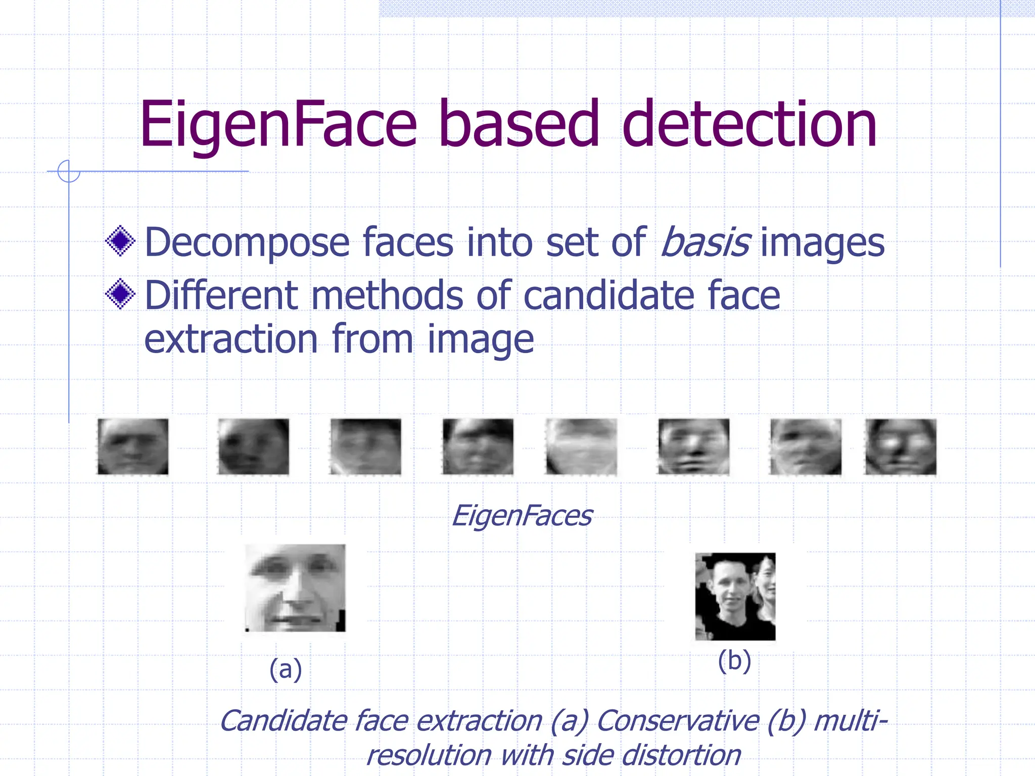 Machine learning Image classification for identification | PPT