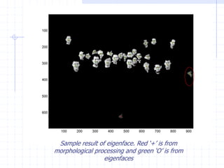 Sample result of eigenface. Red ‘+’ is from
morphological processing and green ‘O’ is from
eigenfaces
 