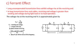 EE3701 High Voltage Engineering HVE Unit 1 [Autosaved] [Autosaved].pptx