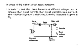 27
b) Direct Testing in Short Circuit Test Laboratories
• In order to test the circuit breakers at different voltages and at
different short circuit currents, short circuit laboratories are provided.
The schematic layout of a short circuit testing laboratory is given in
Fig.
 