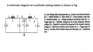 30
A schematic diagram of a synthetic testing station is shown in Fig.
 