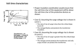 56
Volt time characterises
• Proper insulation coordination would ensure that
the volt time char of the equipment will lie above
the volt time char of the protective devices as
shown.
• Case (i): Assuming the surge voltage rise is shown in
curve 1,
• The rate of rise of surge is less than the critical slope
(curve X)
• The rod gap flashes and protects the transformer
insulation.
• Case (ii): Assuming the surge voltage rise is shown
in curve 2,
• The rate of rise of surge is greater than the critical slope
(curve X)
• The rod gap cannot protects the transformer and only
surge arrester can protect the transformer.
 