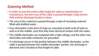 71
Scanning Method
• In order to scan the entire cable length for voids or imperfections in
manufacture, the bare core of the cable is passed through a high electric
field and the discharge location is done.
• The core of the material is passed through a tube of insulating material
filled with distilled water.
• Four electrodes in the form of rings arc mounted at both ends of tube as
well as at the middle, such that they have electrical contact with the water.
• The middle electrodes are energized with a high voltage, and the other two
electrodes and cable conductor are grounded.
• If a discharge occurs in the portion between the middle electrodes, as the
cable is passed between the middle electrodes' portion, the discharge is
detected and is located at that length of cable.
 