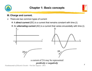 EE3706-Chapter-1-Basic-concepts-1.pdf