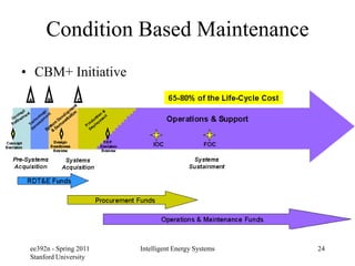 EE392n_Lecture3apps (1).ppt