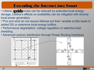29 © Alexis Kwasinski, 2010
• Lifeline dependencies can be reduced by extended local energy
storage. Lifeline’s effects on availability can be mitigated with diverse
local power generation.
• PVs and wind do not require lifelines but their variable profile leads to
added DG or extensive local energy buffers.
• Performance degradation: voltage regulation or selective load
shedding.
• Advanced (active) distribution through Power Routing Interfaces
Extending the Internet into SmartExtending the Internet into Smart
gridsgrids
 