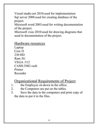 10
Visual studio.net 2010:used for implementation
Sql server 2008:used for creating database of the
project.
Microsoft word 2003:used for writing documentation
of the project.
Microsoft visio 2010:used for drawing diagrams that
used in documentation of the project.
Hardware resources
Laptop
Core I3
230 HD
Ram 3G
VEGA :512
CASH:3MG cash
Printer
Recorder
Organizational Requirements of Project
1. the Employee sit-down in the office.
2. the Computers are put on the tables.
3. Save the data in the computers and print copy of
the data to put it in the files.
 