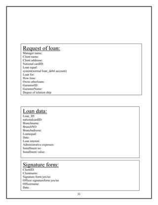31
Signature form:
ClientID:
Clientname:
Signature form:yes/no
Officer signatureform:yes/no
Officername:
Date:
Request of loan:
Manager name;
Client name:
Client addresse:
National cardID:
Loan equal:
system(normal loan_debit account)
Loan for:
How time:
Owns otherloans:
GurantorID:
GurantorName:
Degree of relation ship
Loan data:
Loan_ID:
nationalcardID:
Branchname:
BranchNO:
Branchadresse:
Loanequal:
Date:
Loan interest:
Administrative expenses:
Installment no:
Installment value:
 