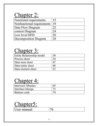 4
Chapter 2:
Functional requirements 15
Nonfunctional requirements 19
Data Flow Diagram 22
context Diagram 24
Low level DFD 26
Decomposition Diagram 28
Chapter 3:
Entity Relationship model 30
Process sheet 34
Data store sheet 47
Data entity sheet 48
Data element sheet 53
Chapter 4:
Interview Minutes 65
Interface Design 72
Buttons code 74
Chapter5:
User manual 76
 
