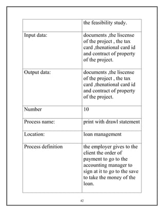 42
the feasibility study.
Input data: documents ,the liscense
of the project , the tax
card ,thenational card id
and contract of property
of the project.
Output data: documents ,the liscense
of the project , the tax
card ,thenational card id
and contract of property
of the project.
Number 10
Process name: print with drawl statement
Location: loan management
Process definition the employer gives to the
client the order of
payment to go to the
accounting manager to
sign at it to go to the save
to take the money of the
loan.
 