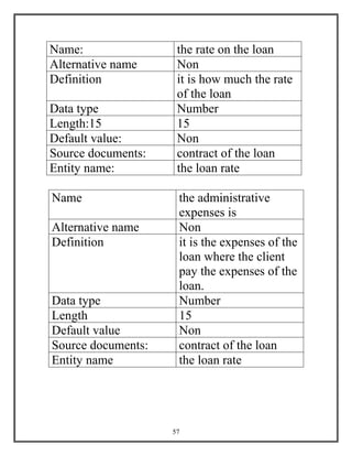 57
Name: the rate on the loan
Alternative name Non
Definition it is how much the rate
of the loan
Data type Number
Length:15 15
Default value: Non
Source documents: contract of the loan
Entity name: the loan rate
Name the administrative
expenses is
Alternative name Non
Definition it is the expenses of the
loan where the client
pay the expenses of the
loan.
Data type Number
Length 15
Default value Non
Source documents: contract of the loan
Entity name the loan rate
 