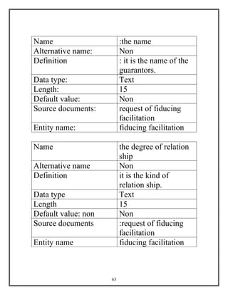 63
Name :the name
Alternative name: Non
Definition : it is the name of the
guarantors.
Data type: Text
Length: 15
Default value: Non
Source documents: request of fiducing
facilitation
Entity name: fiducing facilitation
Name the degree of relation
ship
Alternative name Non
Definition it is the kind of
relation ship.
Data type Text
Length 15
Default value: non Non
Source documents :request of fiducing
facilitation
Entity name fiducing facilitation
 