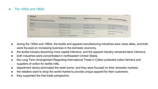 ● during the 1950s and 1960s, the textile and apparel manufacturing industries were close allies, and both
were focused on increasing business in the domestic economy.
● the textile industry becoming more capital intensive, and the apparel industry remained labor intensive.
● both industries were concentrated in northeastern United States.
● the Long Term Arrangement Regarding International Trade in Cotton protected cotton farmers and
suppliers of cotton for textile mills.
● department stores dominated the retail scene, and they were focused on their domestic markets.
● the retailers want to shop the world market to provide unique apparel for their customers.
● they supported the free trade perspective.
● The 1950s and 1960s
 