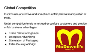 Global Competition
Inspires use of creative and sometimes unfair political manipulation of
trade.
Unfair competition tends to mislead or confuse customers and provide
unfair business advantages.
● Trade Name Infringement
● Deceptive Advertising
● Stimulation of Packaging
● False Country of Origin
 
