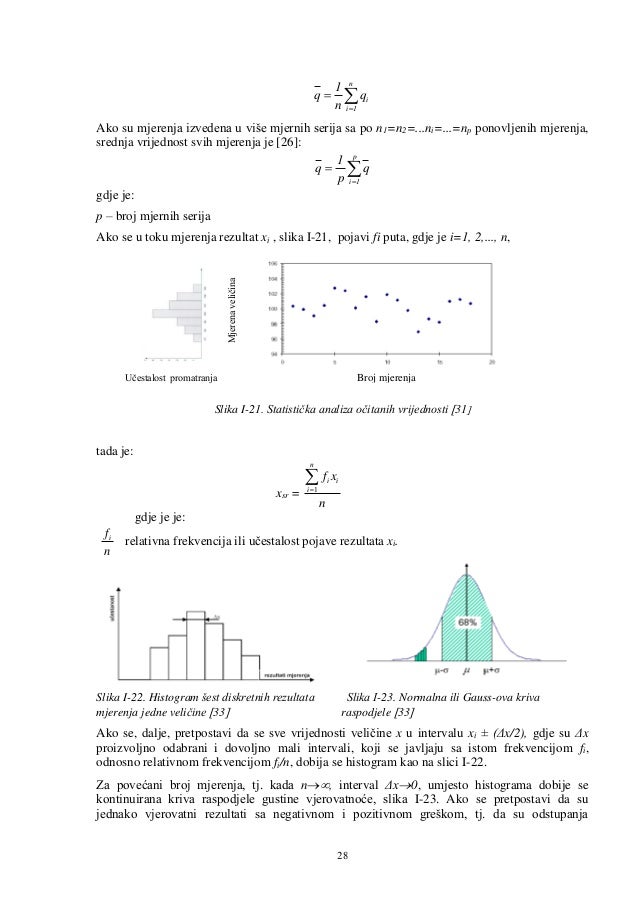 histogram u statistici rad magistarski histogram u statistici rad magistarski