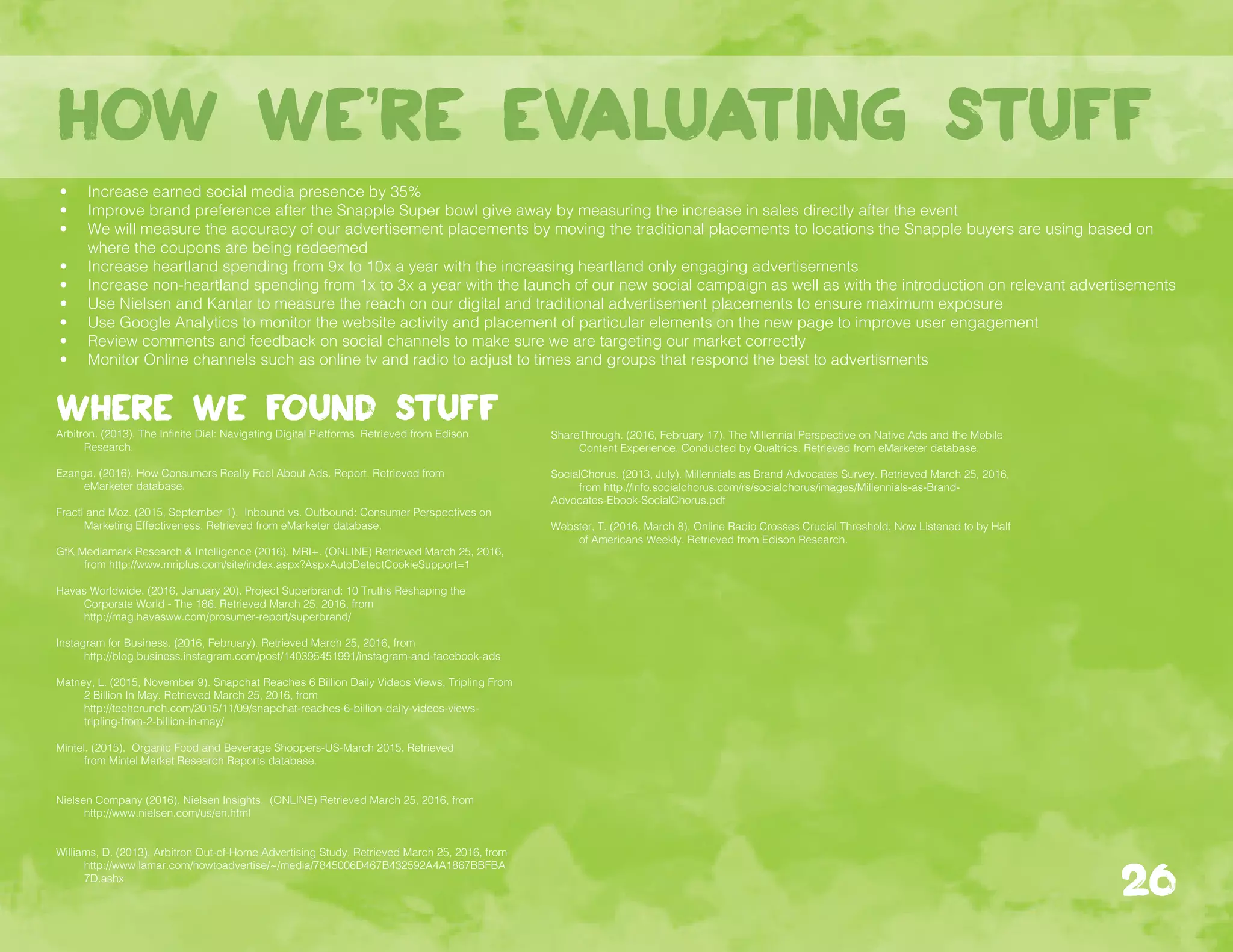 where we found stuff
26
• Increase earned social media presence by 35%
• Improve brand preference after the Snapple Super bowl give away by measuring the increase in sales directly after the event
• We will measure the accuracy of our advertisement placements by moving the traditional placements to locations the Snapple buyers are using based on
where the coupons are being redeemed
• Increase heartland spending from 9x to 10x a year with the increasing heartland only engaging advertisements
• Increase non-heartland spending from 1x to 3x a year with the launch of our new social campaign as well as with the introduction on relevant advertisements
• Use Nielsen and Kantar to measure the reach on our digital and traditional advertisement placements to ensure maximum exposure
• Use Google Analytics to monitor the website activity and placement of particular elements on the new page to improve user engagement
• Review comments and feedback on social channels to make sure we are targeting our market correctly
• Monitor Online channels such as online tv and radio to adjust to times and groups that respond the best to advertisments
how we’re evaluating stuff
Arbitron. (2013). The Infinite Dial: Navigating Digital Platforms. Retrieved from Edison
Research.
Ezanga. (2016). How Consumers Really Feel About Ads. Report. Retrieved from
eMarketer database.
Fractl and Moz. (2015, September 1). Inbound vs. Outbound: Consumer Perspectives on
Marketing Effectiveness. Retrieved from eMarketer database.
GfK Mediamark Research & Intelligence (2016). MRI+. (ONLINE) Retrieved March 25, 2016,
from http://www.mriplus.com/site/index.aspx?AspxAutoDetectCookieSupport=1
Havas Worldwide. (2016, January 20). Project Superbrand: 10 Truths Reshaping the
Corporate World - The 186. Retrieved March 25, 2016, from
http://mag.havasww.com/prosumer-report/superbrand/
Instagram for Business. (2016, February). Retrieved March 25, 2016, from
http://blog.business.instagram.com/post/140395451991/instagram-and-facebook-ads
Matney, L. (2015, November 9). Snapchat Reaches 6 Billion Daily Videos Views, Tripling From
2 Billion In May. Retrieved March 25, 2016, from
http://techcrunch.com/2015/11/09/snapchat-reaches-6-billion-daily-videos-views-
tripling-from-2-billion-in-may/
Mintel. (2015). Organic Food and Beverage Shoppers-US-March 2015. Retrieved
from Mintel Market Research Reports database.
Nielsen Company (2016). Nielsen Insights. (ONLINE) Retrieved March 25, 2016, from
http://www.nielsen.com/us/en.html
Williams, D. (2013). Arbitron Out-of-Home Advertising Study. Retrieved March 25, 2016, from
http://www.lamar.com/howtoadvertise/~/media/7845006D467B432592A4A1867BBFBA
7D.ashx
ShareThrough. (2016, February 17). The Millennial Perspective on Native Ads and the Mobile
Content Experience. Conducted by Qualtrics. Retrieved from eMarketer database.
SocialChorus. (2013, July). Millennials as Brand Advocates Survey. Retrieved March 25, 2016,
from http://info.socialchorus.com/rs/socialchorus/images/Millennials-as-Brand-
Advocates-Ebook-SocialChorus.pdf
Webster, T. (2016, March 8). Online Radio Crosses Crucial Threshold; Now Listened to by Half
of Americans Weekly. Retrieved from Edison Research.
 