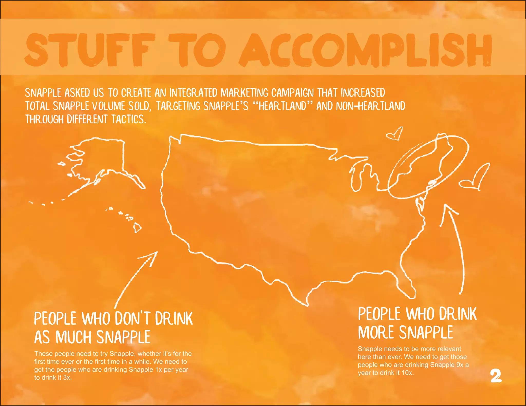 stuff to accomplish
Snapple needs to be more relevant
here than ever. We need to get those
people who are drinking Snapple 9x a
year to drink it 10x.
People who drink
more Snapple
People who don't drink
as much snapple
These people need to try Snapple, whether it’s for the
first time ever or the first time in a while. We need to
get the people who are drinking Snapple 1x per year
to drink it 3x.
Snapple asked us to create an integrated marketing campaign that increased
total Snapple volume sold, targeting Snapple’s “Heartland” and non-heartland
through different tactics.
2
 