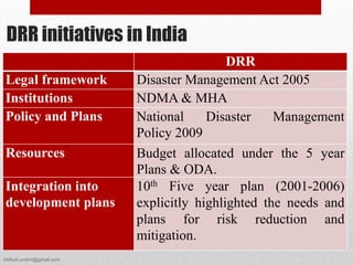 DRR initiatives in India
DRR
Legal framework Disaster Management Act 2005
Institutions NDMA & MHA
Policy and Plans National Disaster Management
Policy 2009
Resources Budget allocated under the 5 year
Plans & ODA.
Integration into
development plans
10th Five year plan (2001-2006)
explicitly highlighted the needs and
plans for risk reduction and
mitigation.
bibhuti.undmt@gmail.com
 