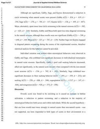 ForPeerReview
Only
OLFACTORY ENRICHMENT IN CALIFORNIA SEA LIONS 9
Although not significant, Gabby, Sage, and Kaytee demonstrated a reduction in
circle swimming when natural scents were present (Gabby t(22) = .834, p = .419, d =
.356; Sage t(22) = -.276, p = .785, d = .117; Kaytee t(22) = -.134, p = .895, d = .057).
Maya, alternately, spent more time circle swimming in the natural sessions (t(22) = -.502,
p = .621, d = .214). Similarly, Gabby and Maya both spent less time diagonal swimming
in the natural sessions, although these results were not significant (Gabby t(22) = -.398, p
=.694, d = .169; Maya t(22) = .327, p = .747, d = .139). Neither Sage nor Kaytee engaged
in diagonal pattern swimming during the course of the experimental session, therefore
statistical analysis for this behavior cannot be provided.
Individual variation was evident when stereotypical behaviors were observed in
Gabby and Sage, who exhibited non-significant decreases in individualized stereotypies
in natural scent sessions. Specifically, Gabby’s pool wall sucking behavior decreased,
albeit not significantly, in the natural scent sessions when compared with the non-natural
scent sessions (t(21) = -.334, p = .742, d = .142). Similarly, Sage exhibited non-
significant decreases in floor sucking behavior (t(22) = -.593, p = .559, d = .252), tail
sucking (t(22) = -.250, p =.806, d = .106), regurgitation (t(22) = -1.517, p = .147, d =
.646), and reingestion (t(22) =. 928, p = .373, d = .396).
Discussion
Overall, scent was found to be enriching as it caused an increase in habitat
utilization, a reduction in pattern swimming, and a reduction in the majority of
stereotypical behaviors both across and within individuals. While the second hypothesis -
that sea lions would react more strongly to natural scents than non-natural scents - was
not supported, sea lions responded to both types of scents in their environment in a
Page 9 of 21
URL: http://mc.manuscriptcentral.com/jaaws Email: ken.shapiro@animalsandsociety.org
Journal of Applied Animal Welfare Science
1
2
3
4
5
6
7
8
9
10
11
12
13
14
15
16
17
18
19
20
21
22
23
24
25
26
27
28
29
30
31
32
33
34
35
36
37
38
39
40
41
42
43
44
45
46
47
48
49
50
51
52
53
54
55
56
57
58
59
60
 