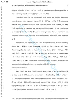 ForPeerReview
Only
OLFACTORY ENRICHMENT IN CALIFORNIA SEA LIONS 7
diagonal swimming (t(94) = 2.647, p = .010) in enclosure one and sharp reduction in
circle swimming in enclosure two (t(94) = 5.214, p = .000).
Within enclosure one, the predominant swim pattern was diagonal swimming,
which decreased when scents are present (t(94) = 2.676, p = .009). Circle swimming,
although rarely observed, did reduce when scents are present (t(94) = 4.619, p = .000).
Circle swimming in enclosure two also decreased significantly in the experimental
sessions (t(94) = 5.214, p = .000). Diagonal swimming was not observed in enclosure two
throughout the duration of this study, and was therefore not investigated at the individual
level.
In enclosure one, both Gabby and Maya showed a reduction in circle swimming
(Gabby t(44) = 4.048, p = .000; Maya t(44) = 2.829, p = .007). However, only Gabby
showed a significant reduction in diagonal swimming (Gabby t(44) = . 2.657, p = .011;
Maya t(44) = 1.143, p = .260, d = .345). When scents were present, in enclosure two,
both sea lions exhibited reduced circle swimming (Sage t(44) = 3.098, p = .003; Kaytee
t(44) = 3.875, p = .000). This was the only pattern swim to show a reduction at the
enclosure level as diagonal swims were not observed in this enclosure.
Stereotypical Behaviors
Both Gabby and Sage exhibited unique stereotypies, as well as individualized
reactions to scent. Gabby exhibited an increase in pool wall sucking (t(44) = -2.733, p =
.012) in the presence of scent. Sage exhibited a slight increase in floor sucking (t(45) = -
.719, p =.476, d = .212), while reducing tail sucking (t(45) = .130, p = .898, d = .038),
regurgitation (t(45) = 1.026, p = .310, d = .302), and reingestion (t(45) = .864, p = .392, d
= .254); for operational definitions of these behaviors refer to Table 3).
Page 7 of 21
URL: http://mc.manuscriptcentral.com/jaaws Email: ken.shapiro@animalsandsociety.org
Journal of Applied Animal Welfare Science
1
2
3
4
5
6
7
8
9
10
11
12
13
14
15
16
17
18
19
20
21
22
23
24
25
26
27
28
29
30
31
32
33
34
35
36
37
38
39
40
41
42
43
44
45
46
47
48
49
50
51
52
53
54
55
56
57
58
59
60
 