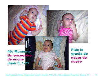 4to Momento Un encuentro de noche Juan 3, 1-21 Pido la gracia de nacer de nuevo   