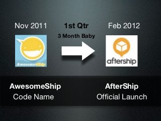 Nov 2011     1st Qtr         Feb 2012
            3 Month Baby




AwesomeShip                  AfterShip
 Code Name                 Ofﬁcial Launch
 