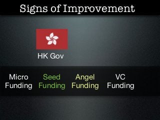 Signs of Improvement



       HK Gov

 Micro   Seed    Angel      VC
Funding Funding Funding   Funding
 