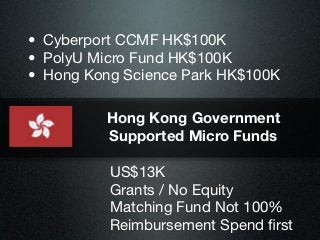 • Cyberport CCMF HK$100K
• PolyU Micro Fund HK$100K
• Hong Kong Science Park HK$100K

          Hong Kong Government
          Supported Micro Funds

          US$13K
          Grants / No Equity
          Matching Fund Not 100%
          Reimbursement Spend ﬁrst
 