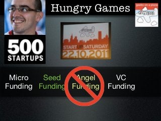 Hungry Games




 Micro   Seed    Angel      VC
Funding Funding Funding   Funding
 