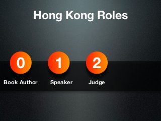 Hong Kong Roles



    0          1         2
Book Author   Speaker   Judge
 