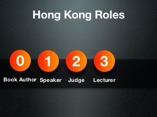 Hong Kong Roles



    0        1         2        3
Book Author Speaker   Judge   Lecturer
 