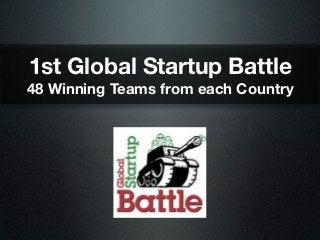 1st Global Startup Battle
48 Winning Teams from each Country
 