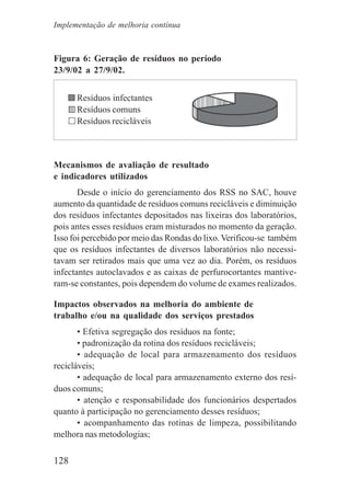 128
Figura 6: Geração de resíduos no período
23/9/02 a 27/9/02.
Resíduos infectantes
Resíduos comuns
Resíduos recicláveis
Mecanismos de avaliação de resultado
e indicadores utilizados
Desde o início do gerenciamento dos RSS no SAC, houve
aumento da quantidade de resíduos comuns recicláveis e diminuição
dos resíduos infectantes depositados nas lixeiras dos laboratórios,
pois antes esses resíduos eram misturados no momento da geração.
Isso foi percebido por meio das Rondas do lixo.Verificou-se também
que os resíduos infectantes de diversos laboratórios não necessi-
tavam ser retirados mais que uma vez ao dia. Porém, os resíduos
infectantes autoclavados e as caixas de perfurocortantes mantive-
ram-se constantes, pois dependem do volume de exames realizados.
Impactos observados na melhoria do ambiente de
trabalho e/ou na qualidade dos serviços prestados
• Efetiva segregação dos resíduos na fonte;
• padronização da rotina dos resíduos recicláveis;
• adequação de local para armazenamento dos resíduos
recicláveis;
• adequação de local para armazenamento externo dos resí-
duos comuns;
• atenção e responsabilidade dos funcionários despertados
quanto à participação no gerenciamento desses resíduos;
• acompanhamento das rotinas de limpeza, possibilitando
melhora nas metodologias;
Implementação de melhoria contínua
 
